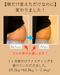 朝だけファスティング